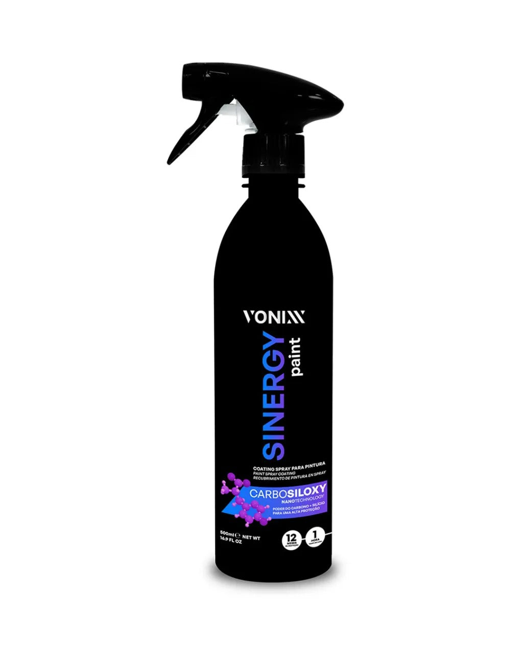SINERGY PLASTIC